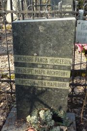Гинзбург Марк Иосифович, Москва, Востряковское кладбище
